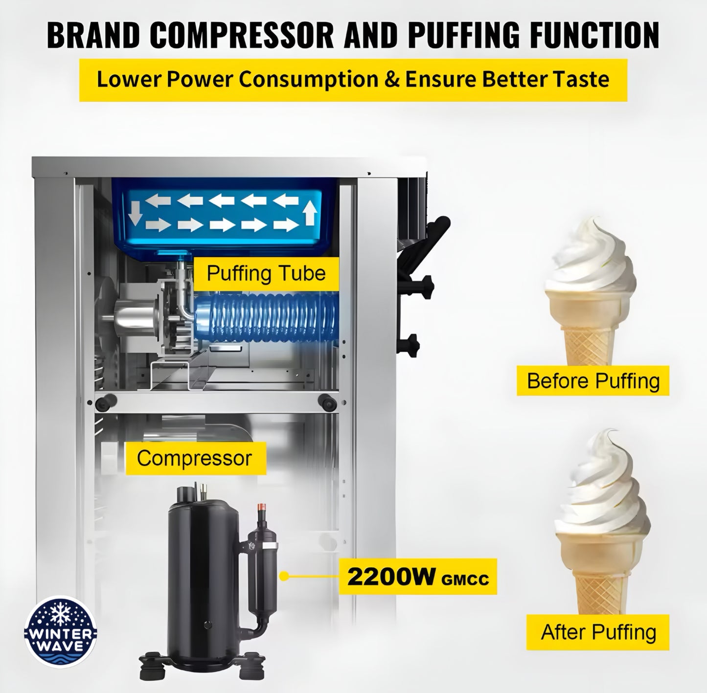 Commercial Soft Ice Cream Maker