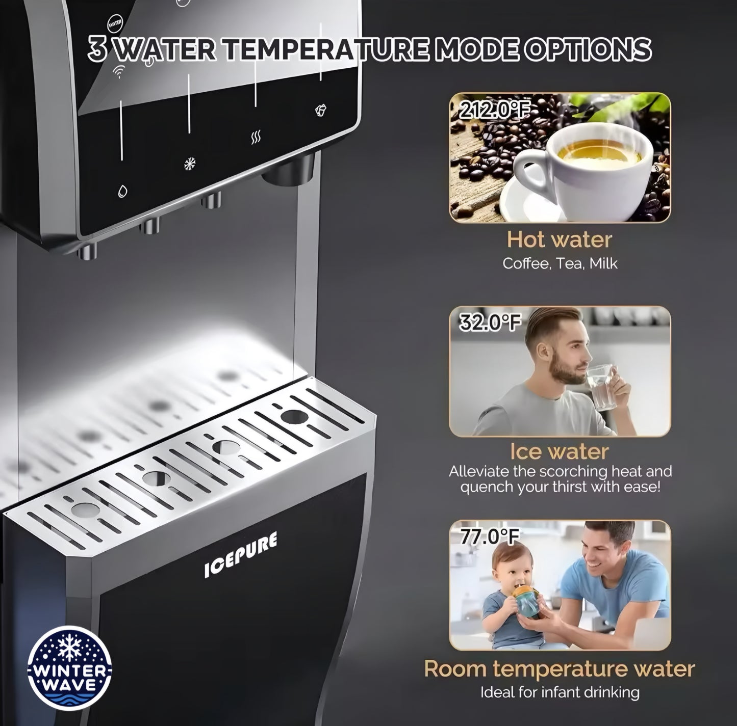 Water Dispenser & Ice Maker Crasher