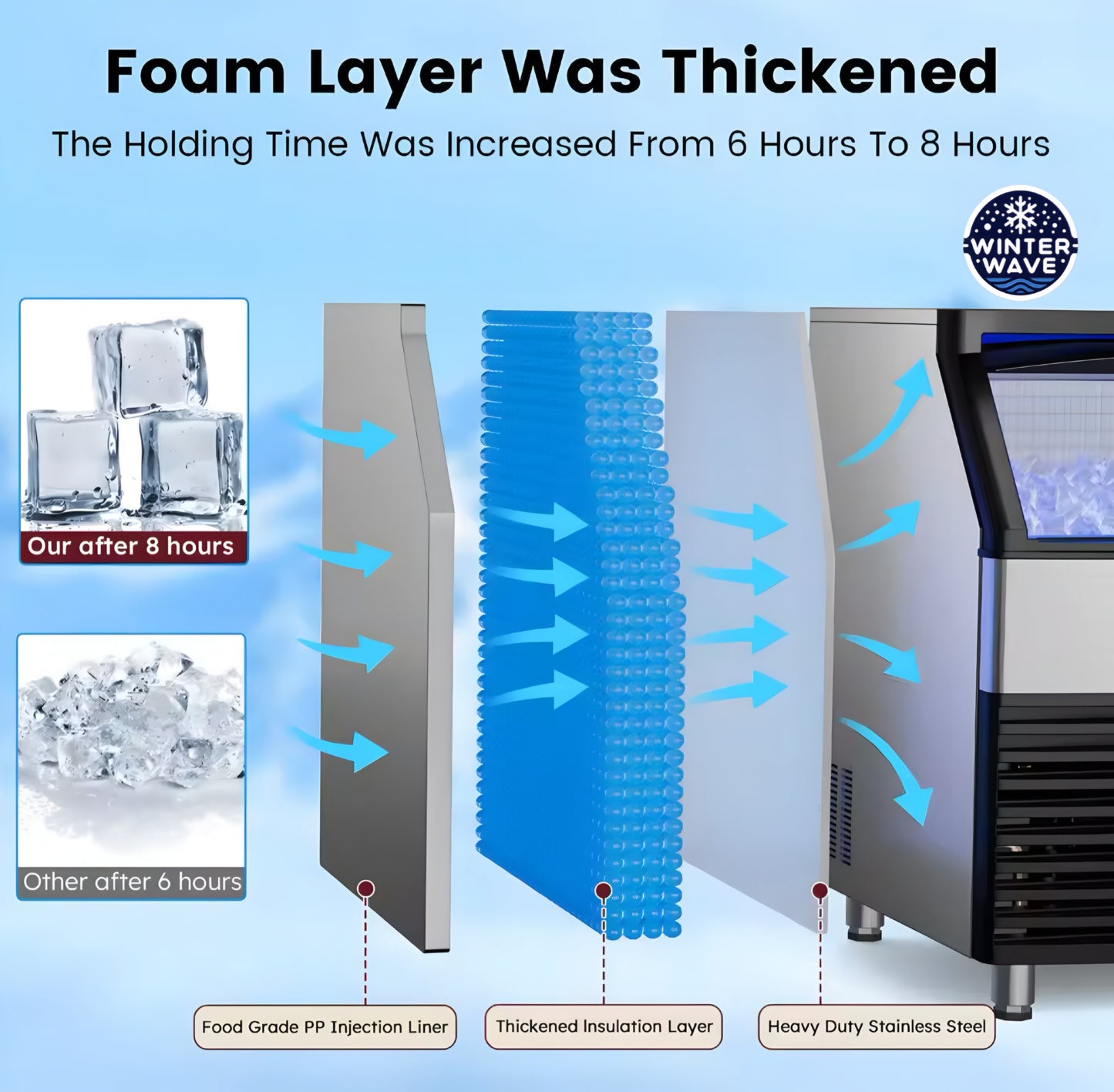 Commercial Ice Maker