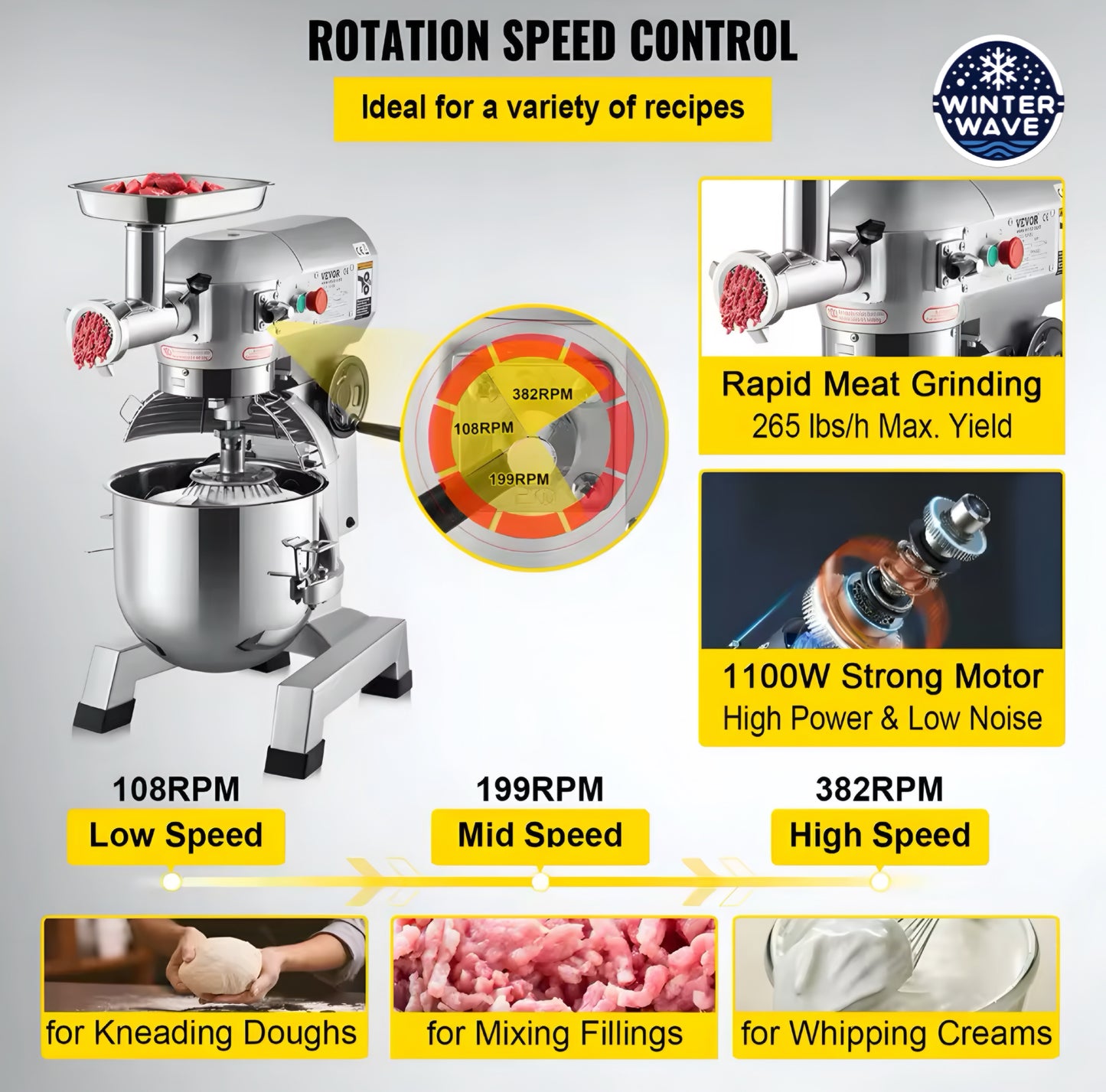 Stand Mixer With Meat Grinder