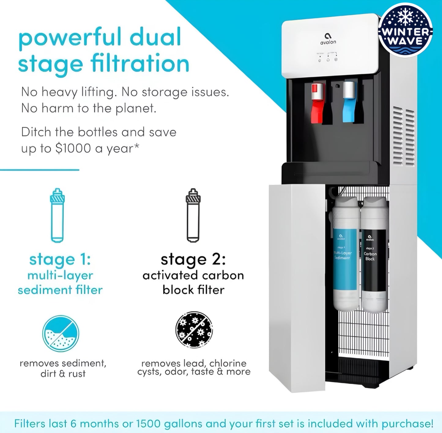 BottleLess Water Dispenser Self Cleaning