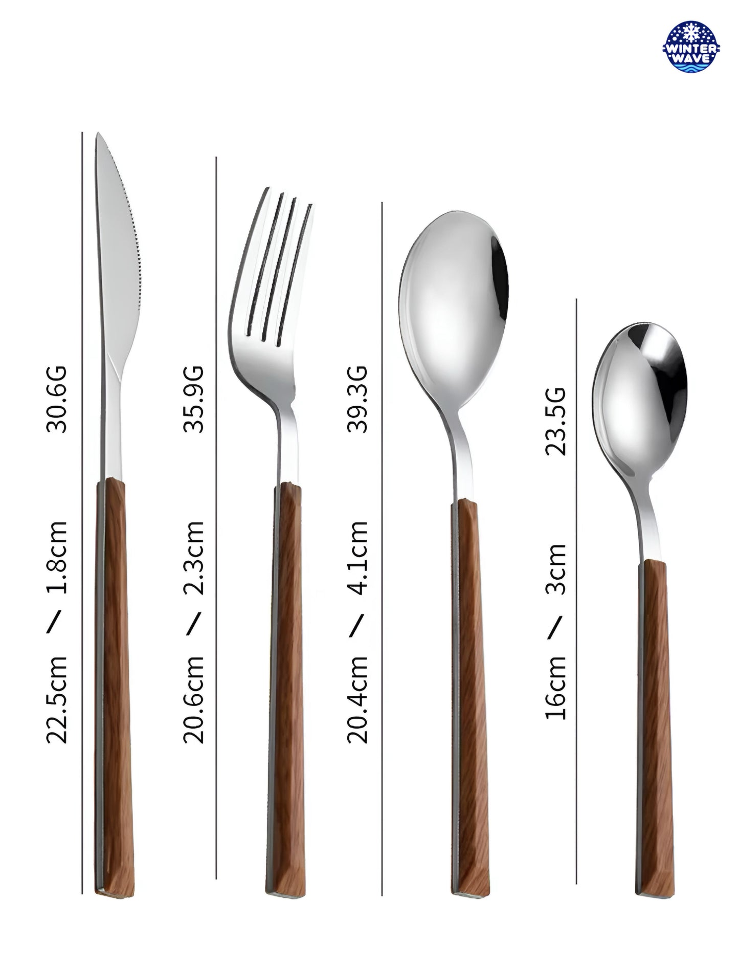TableWare