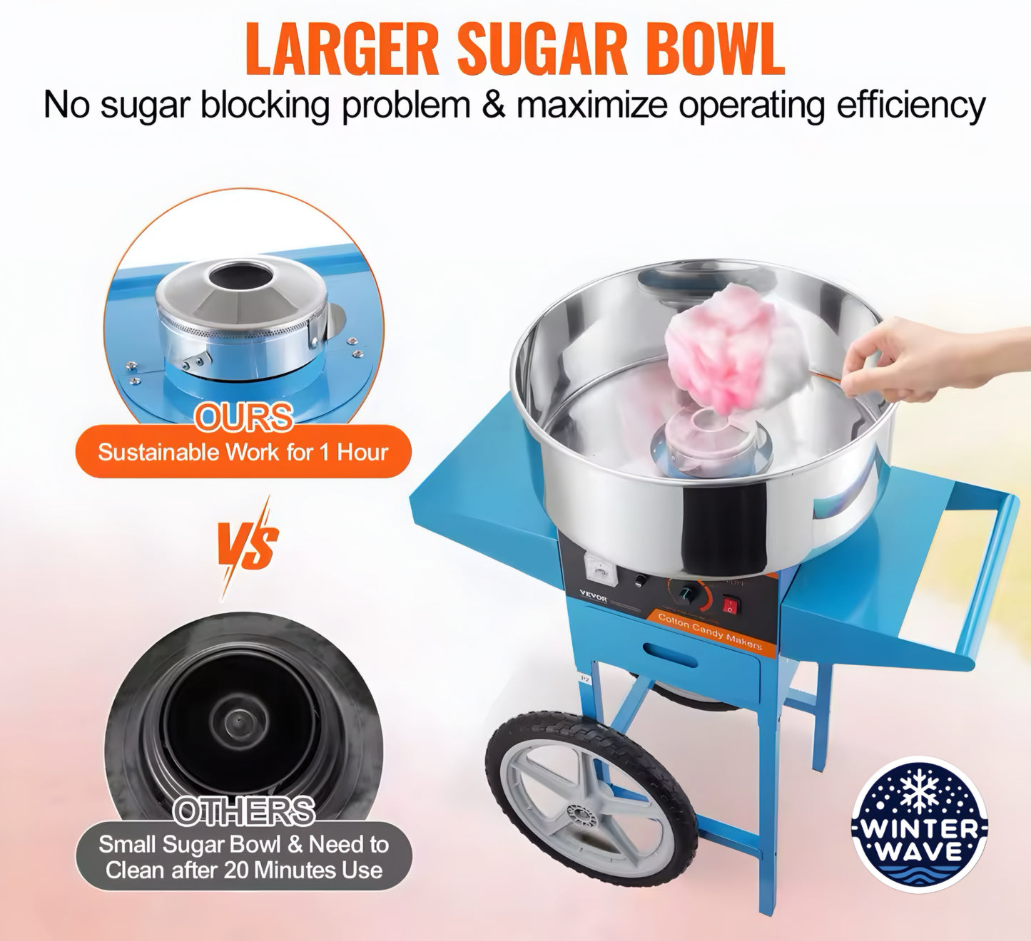 Cotton Candy Machine