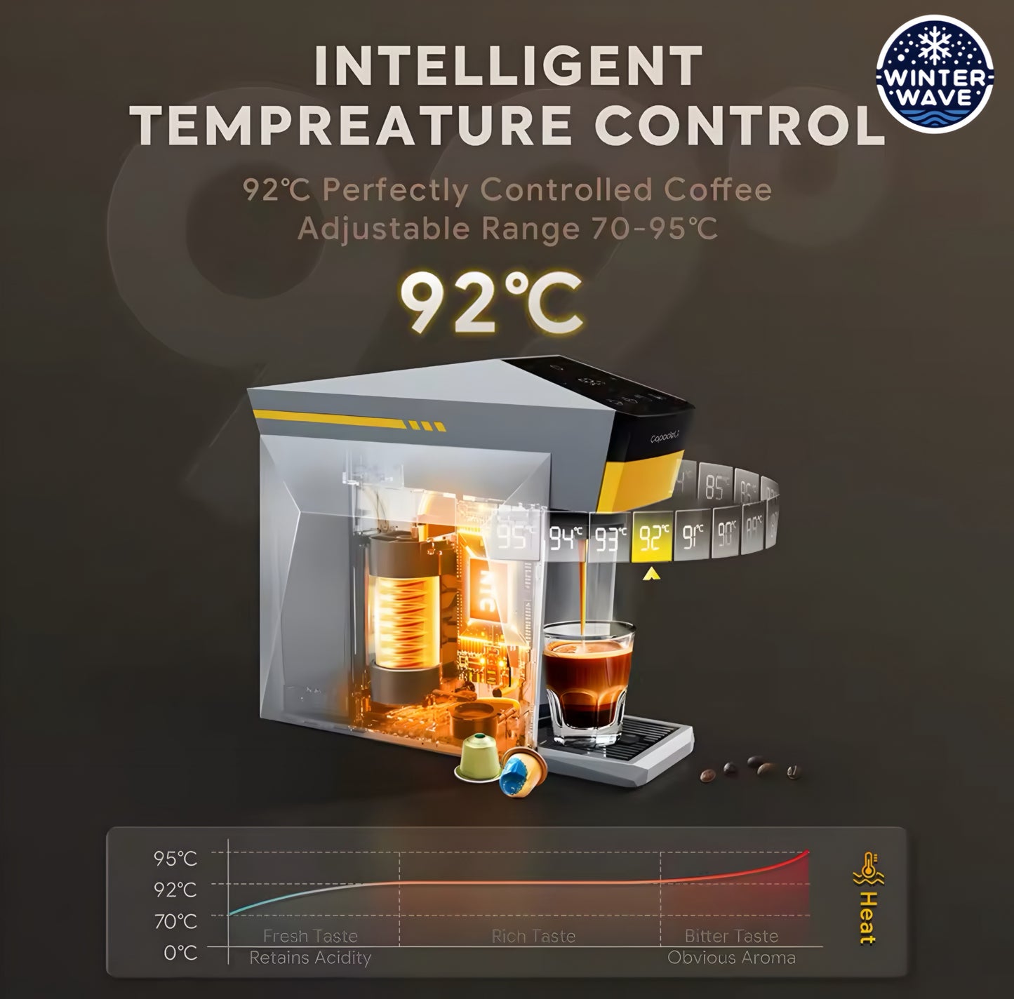 Capsule Coffee Machine