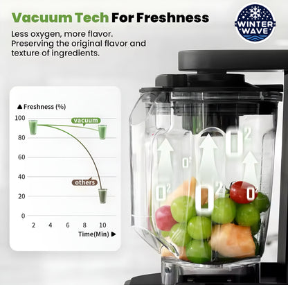Vacuum Blender Mixer