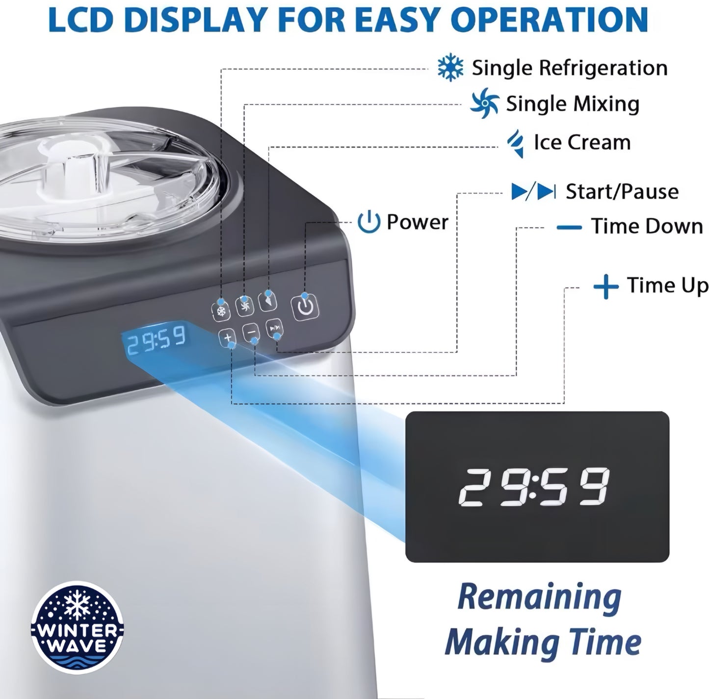 Fully Auto Ice Cream Maker