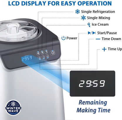 Fully Auto Ice Cream Maker