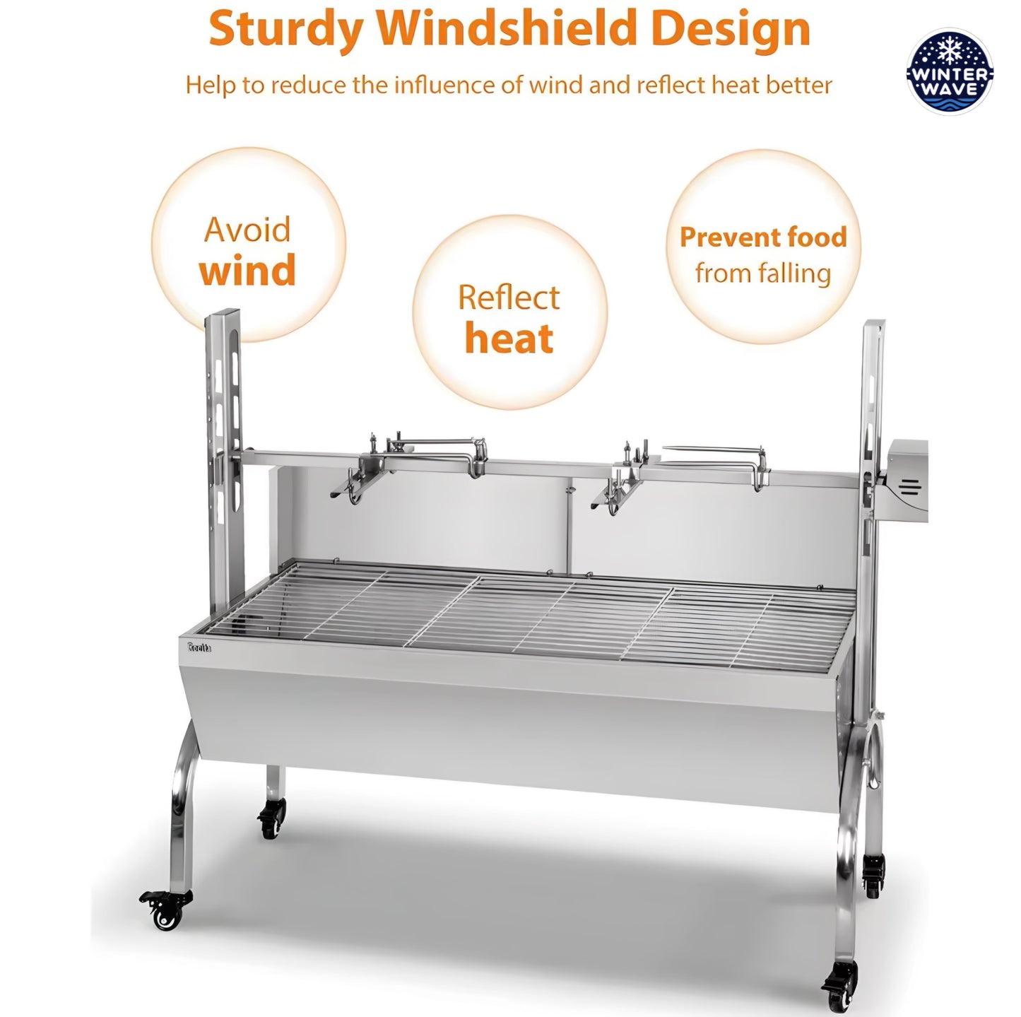 Rotisserie Grill