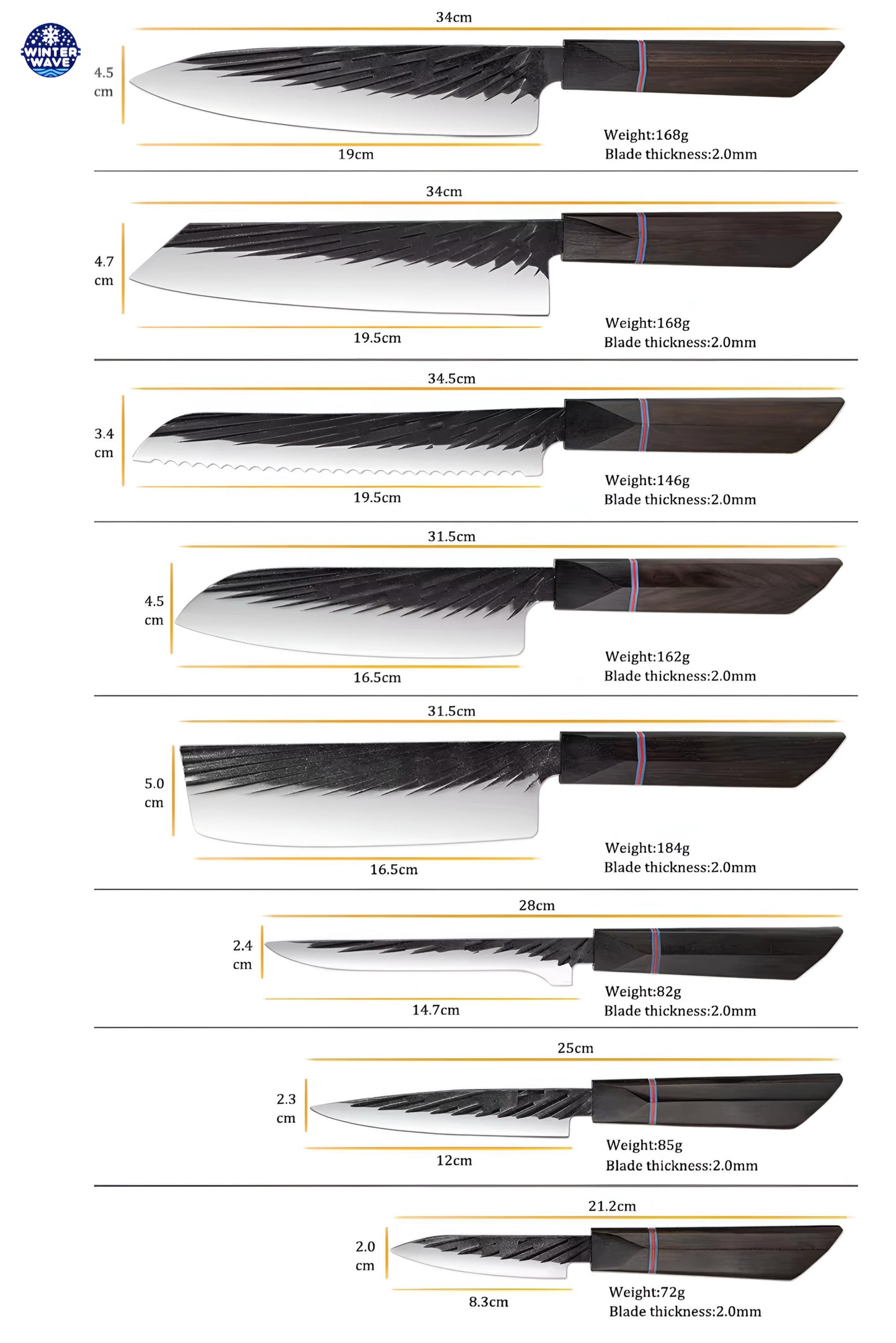 Carbon Steel Knives