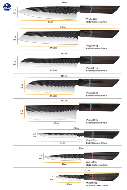 Carbon Steel Knives