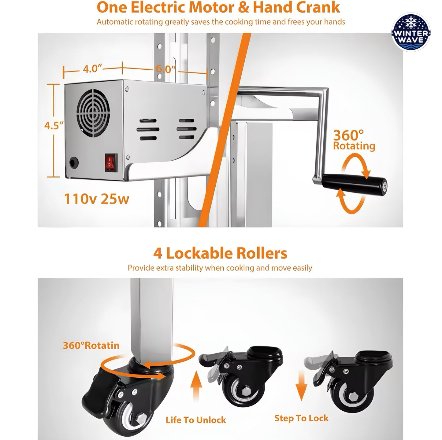 Rotisserie Grill