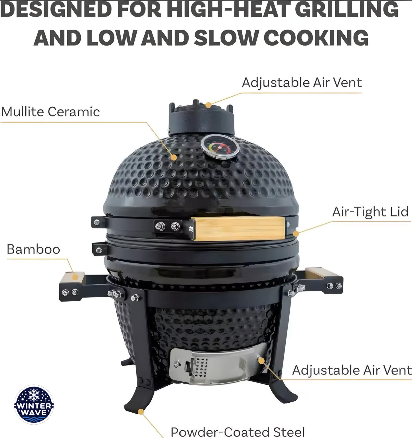 Kamado Grill