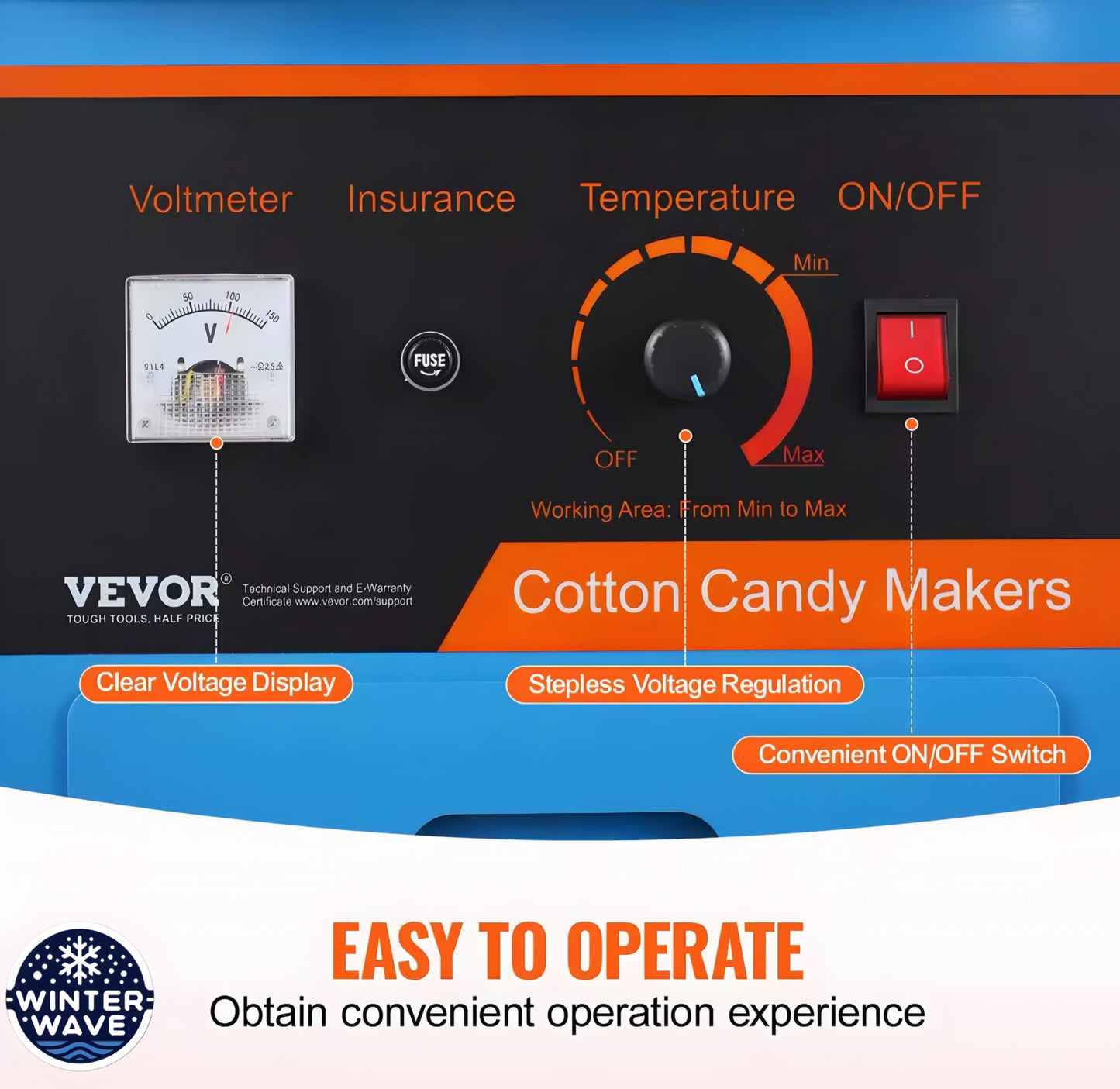 Cotton Candy Machine