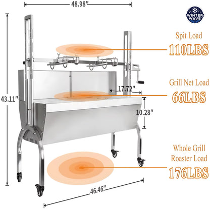 Rotisserie Grill